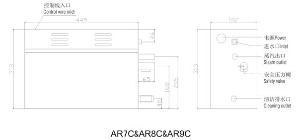 ar2